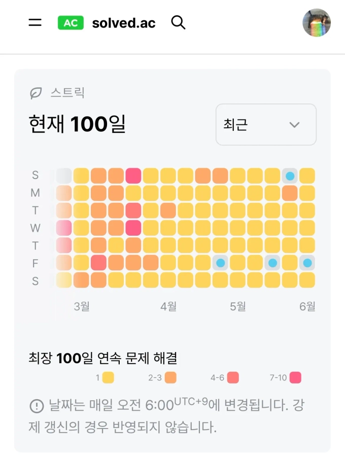 solved.ac